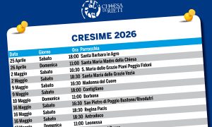 Calendario delle Cresime 2026