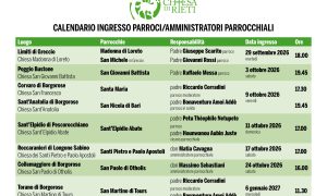Calendario di ingresso di parroci e amministratori parrocchiali
